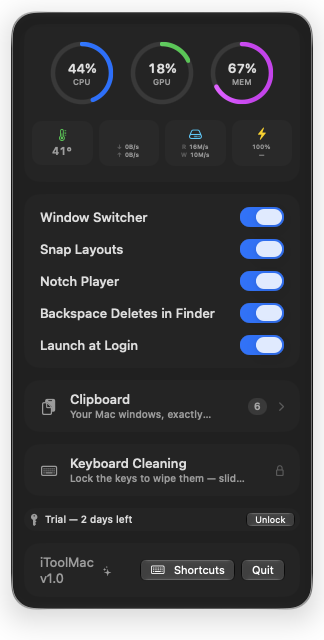 The iToolMac menu-bar panel — live CPU, GPU and memory gauges, feature toggles and clipboard history